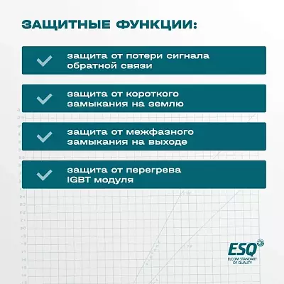 Частотный преобразователь ESQ-230-4T-5.5K 5.5кВт, 380В