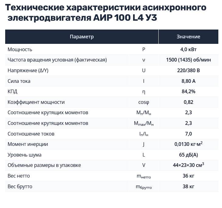 Насос НШ50 с 4,0 кВт ст. (агрегат)