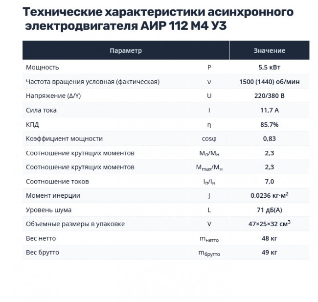 Насос НШ50 с 5,5 кВт ст. (агрегат)