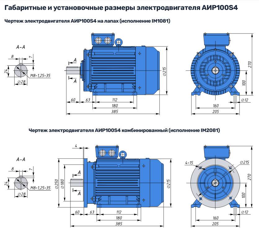 Насос НШ100 с 3,0 кВт ст.(агрегат)