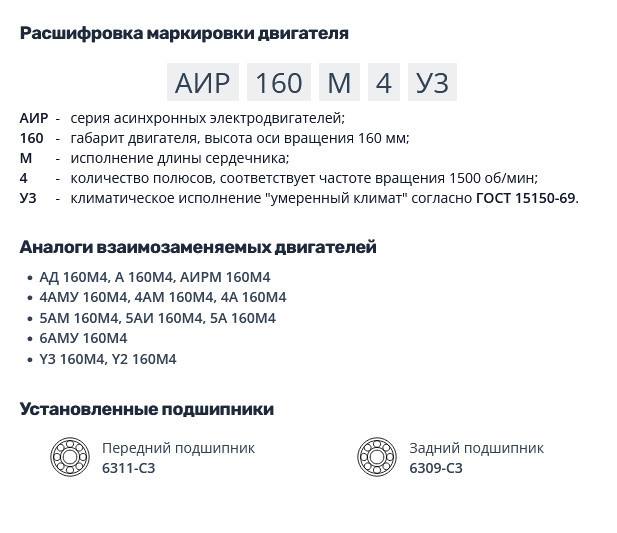 Насос НШ250 с 18,5 кВт ст. (агрегат)