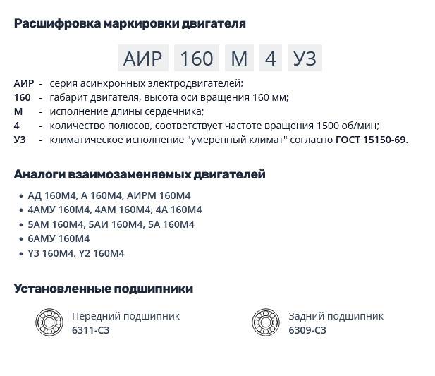 Насос НШ250 с 18,5 кВт ст. (агрегат)