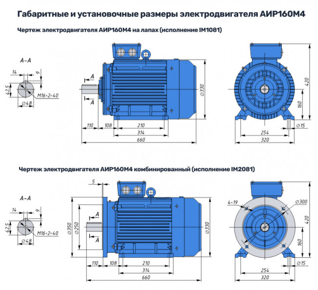 Насос НШ250 с 18,5 кВт ст. (агрегат)