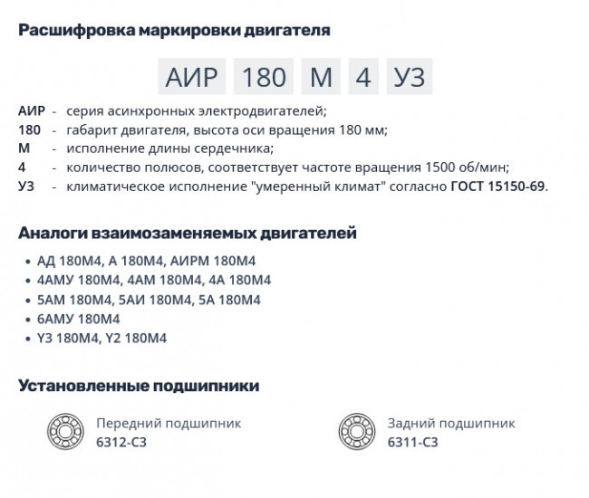 Насос НШ250 с 30 кВт ст. (агрегат)