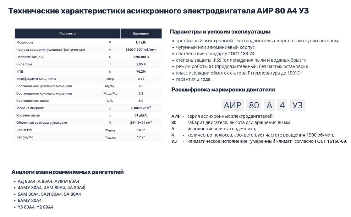 Насос НШ6 с 1,5 кВт ст. (агрегат)