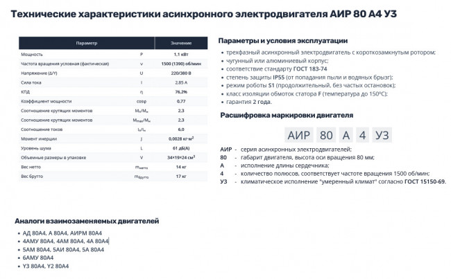 Насос НШ4 с 1,5 кВт ст. (агрегат)