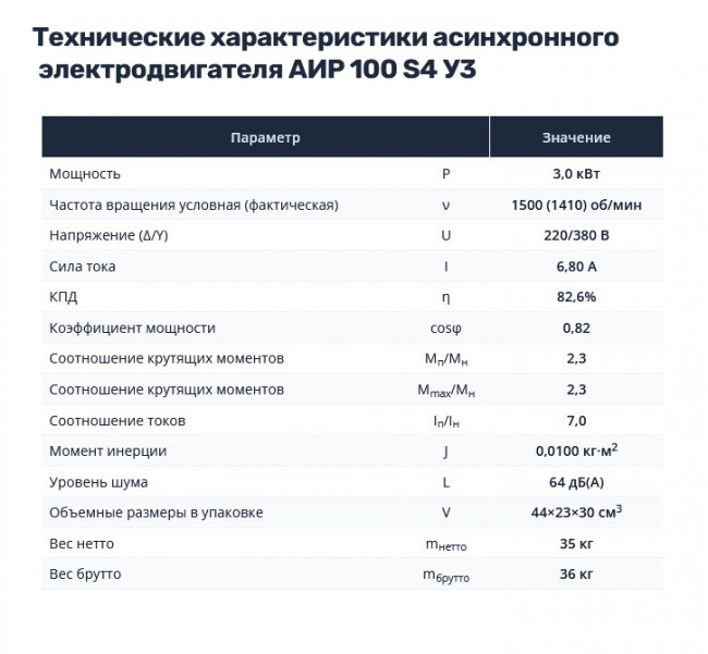 Насос НШ4 с 3,0 кВт ст. (агрегат)