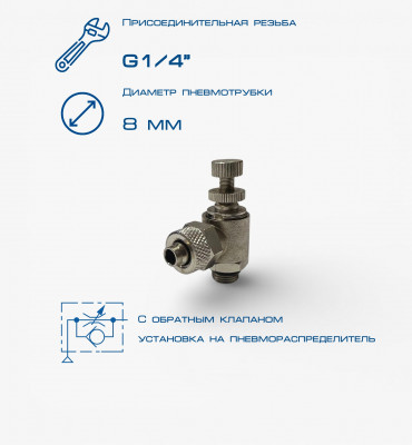 Пневмодроссель П-ДР2-1/4-8х6